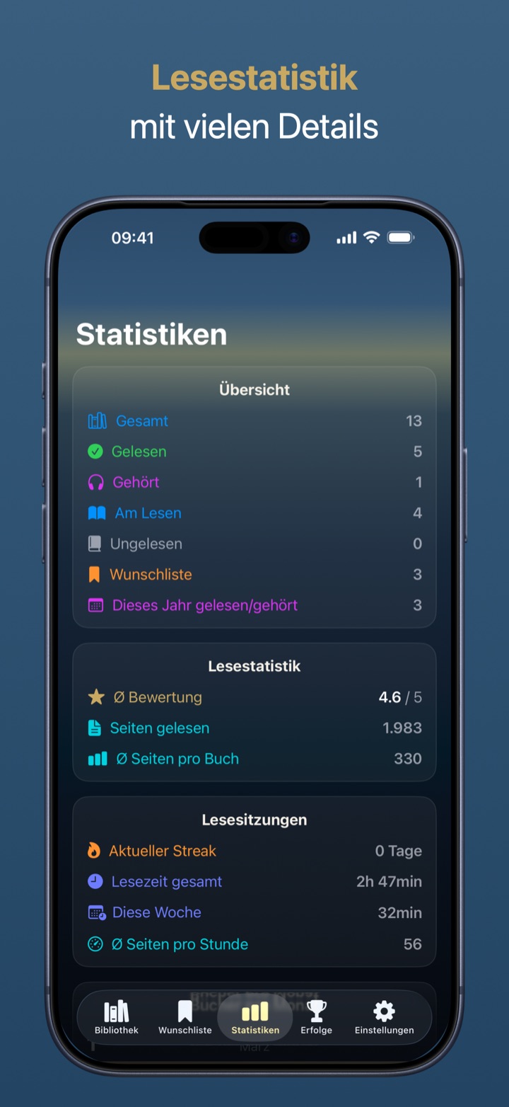 Lesestatistiken in BookSafe