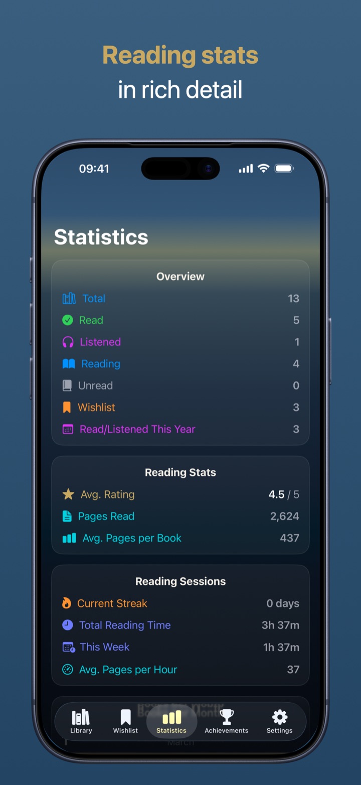 Reading statistics in BookSafe