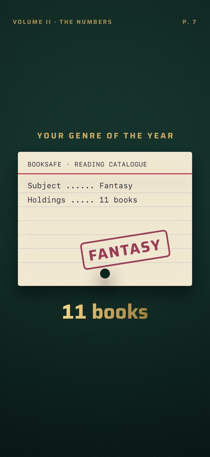 Clothbound film design: “Reading catalogue” index card stamped “Fantasy” on green cloth